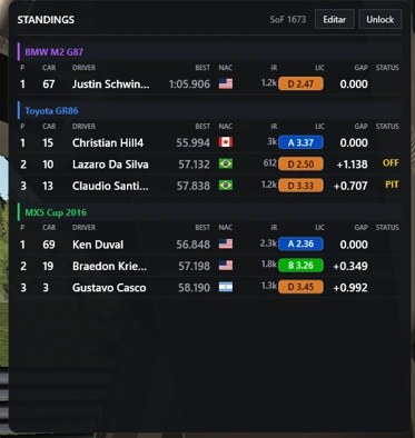 FRE pacing, session and race control overlays during an iRacing caution